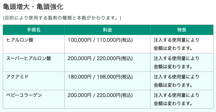 ペニス トイレットペーパーについて |