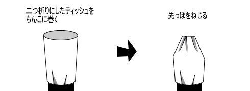 こんにゃくオナニーのやり方を解説！女性版やおかずにピッタリな動画も｜駅ちか！風俗雑記帳