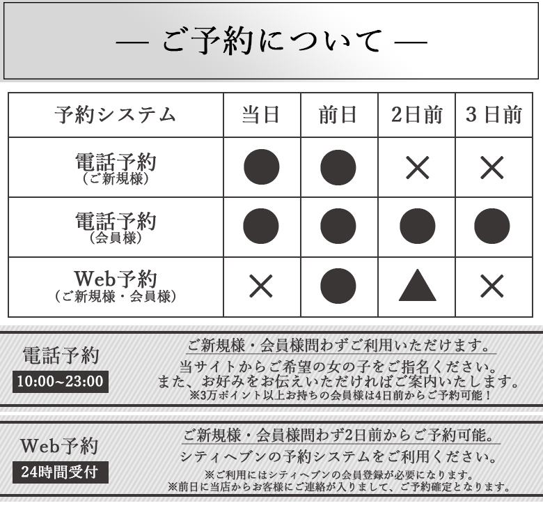 シティヘブン関西版 2001年8月号