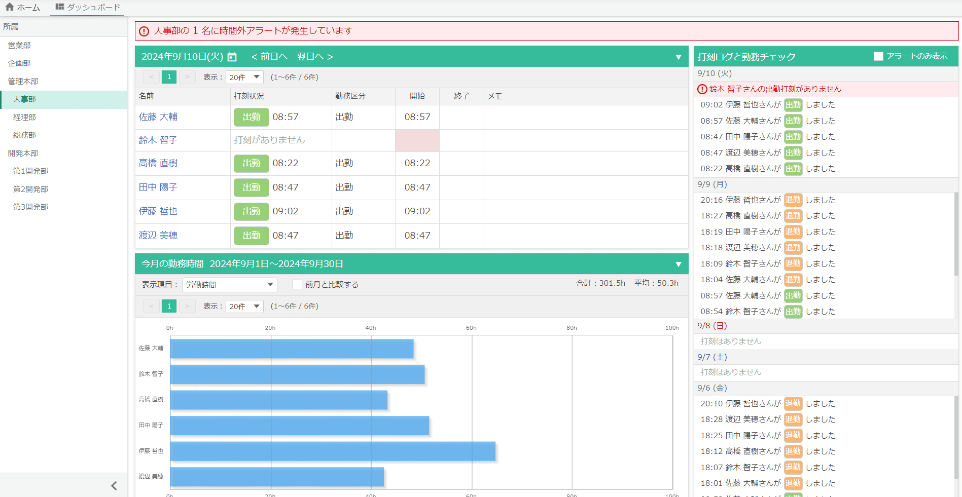 NH-10S ナカキン 行動表示板 10名用の通販｜法人オフィス家具のオフィネット