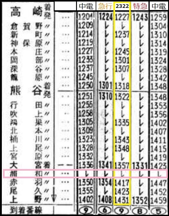 横浜シーサイドライン幸浦駅 ホームメイト