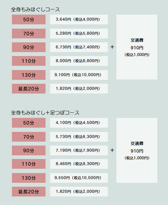 ほぐし名人豊橋新栄店（船町駅） の求人・転職情報一覧｜リジョブ