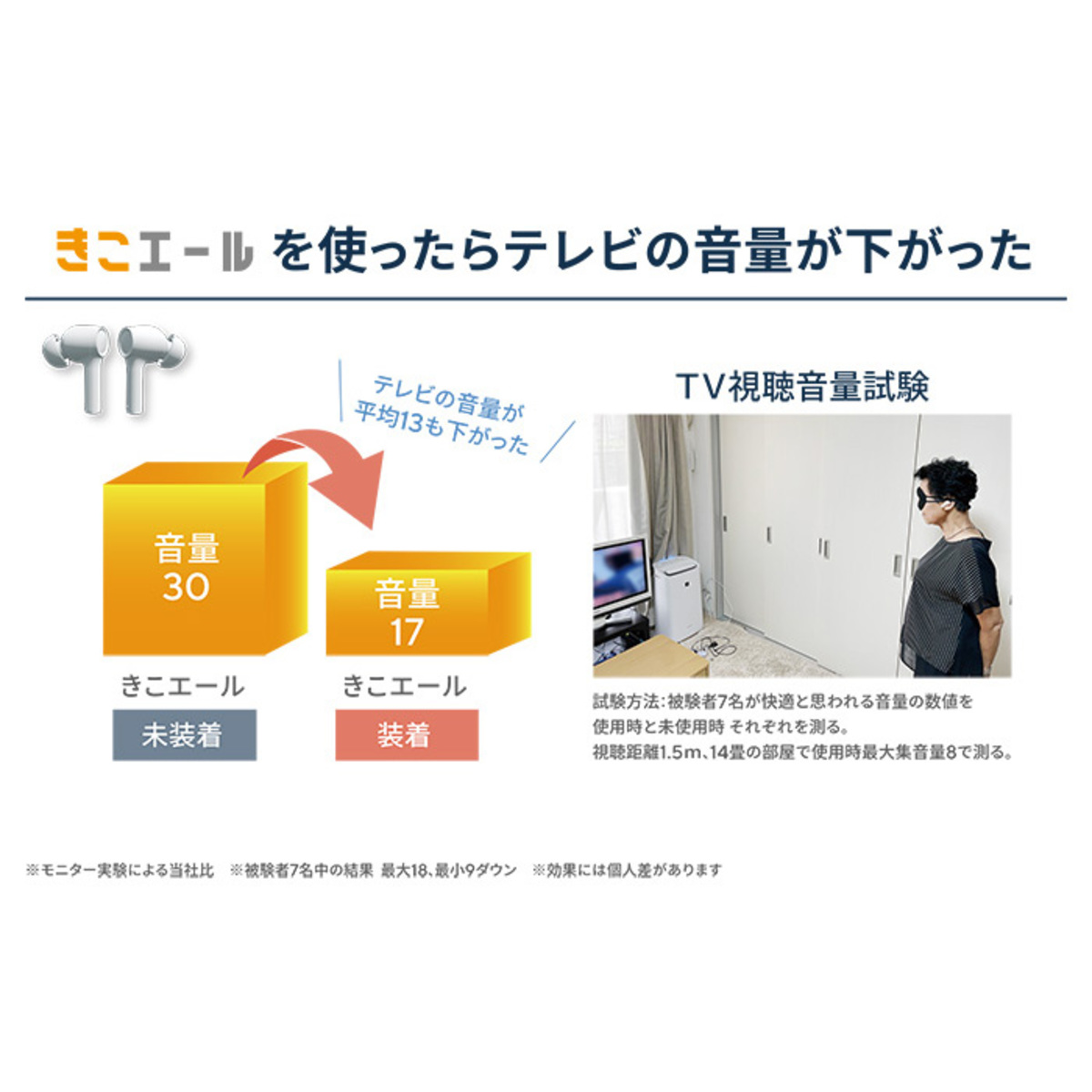 きこエールの評判は本当？徹底的に調べました！ | お得な情報配信