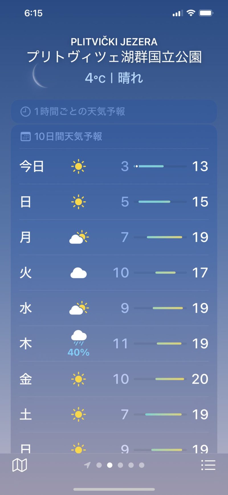 プリトヴィッツェ湖群国立公園レビュー クロアチアの世界遺産！冬でもエメラルドグリーンの湖群 -