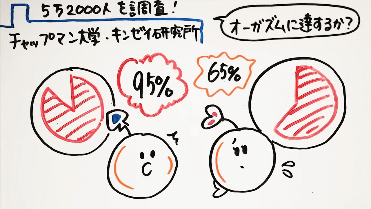 女性が働きやすい会社の特徴とは 厚生労働省の認定企業を中心に詳しく解説 - tameni｜マイナビの人材紹介事業向けメディア