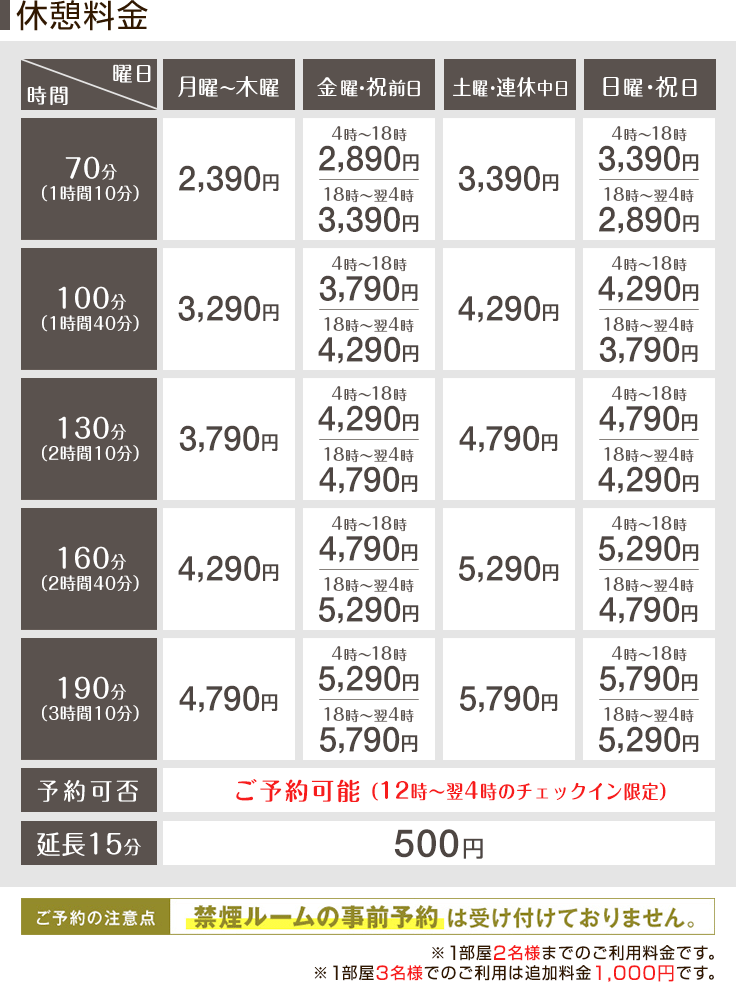 横浜市港北区のTVゲームがあるラブホ情報・ラブホテル一覧｜カップルズ