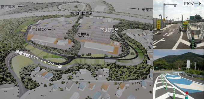 サービスエリアのスマートICドラぷら NEXCO東日本