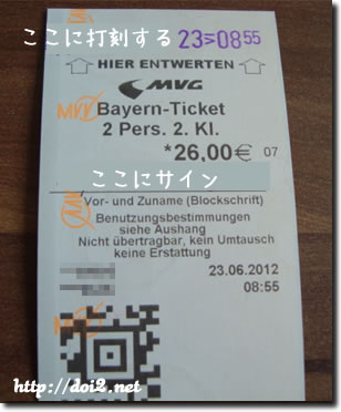 ひとり旅備忘録 ドイツの交通事情！フランクフルトの電車・トラムの乗り方ガイド