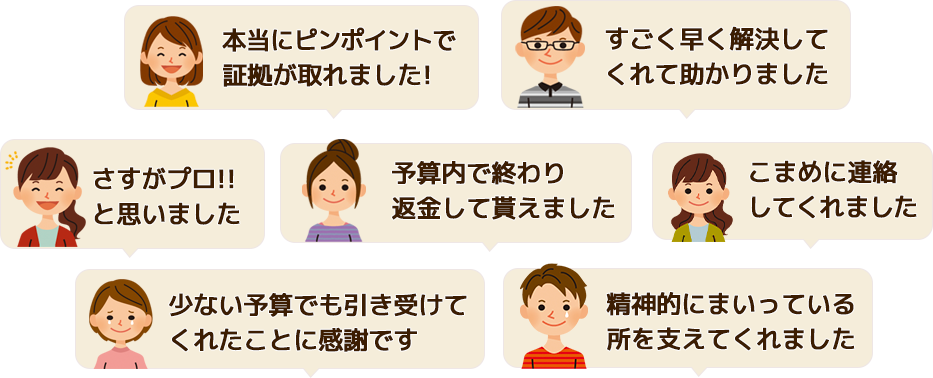 かえで探偵事務所 | 大阪で浮気調査や結婚詐欺問題は激安でお任せ