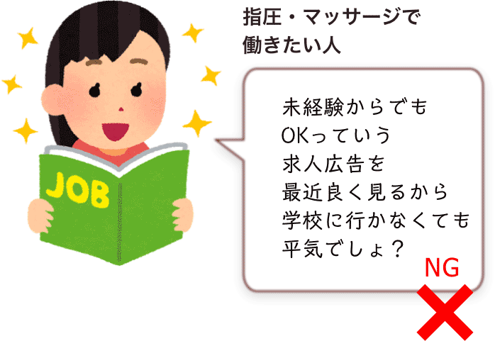 マッサージ店を開業するには？必要な届け出や開業資金について解説 | 起業・創業・資金調達の創業手帳