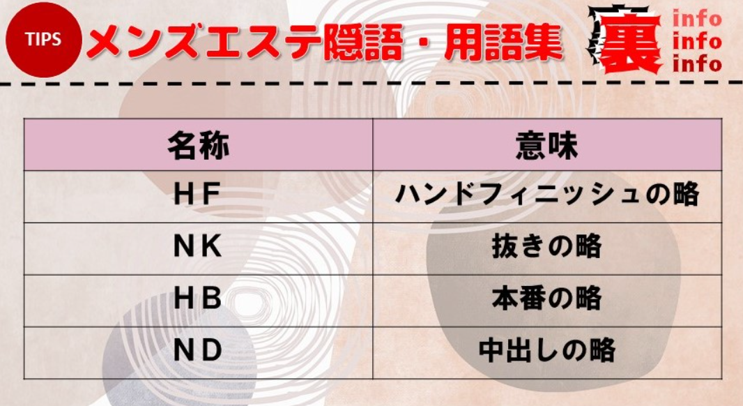 esxのblog - 本番チャイエス