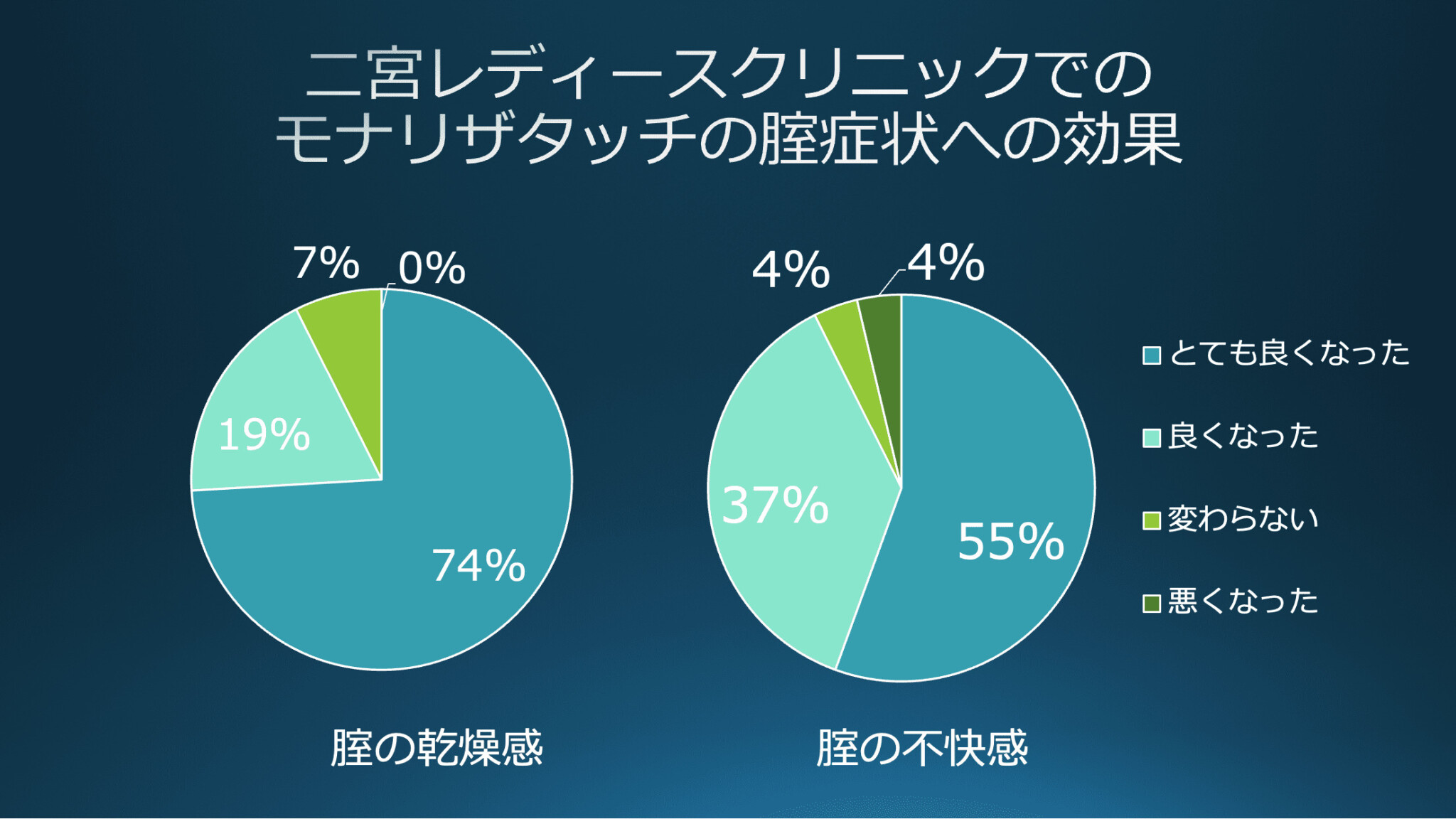 ３組に１組が離婚」は本当なのか？働く40代女性向けWEB「オトナサローネ」で取材した体験談マンガから見えてくる「リアルすぎる実態」とは？ |  株式会社主婦の友社 のプレスリリース