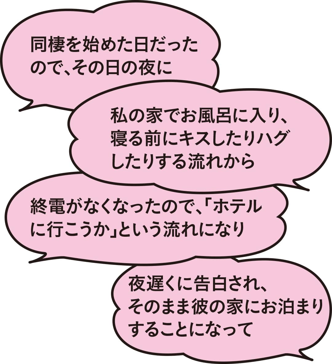 ○校生盗○ どこにでもいる大人しそうな真面目カップルの、快楽まっしぐらなドスケベ初体験エッチ エロ動画・アダルトビデオ動画 |