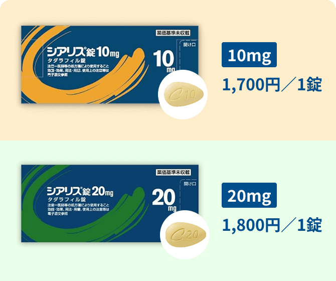 バイアグラとグレープフルーツの飲み合わせは危険！理由や注意点も解説【医師監修】 | 新橋ファーストクリニック【公式】