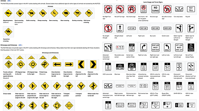 あなたの知らない世界がここに、日本とはかなり違う海外の危険・禁止の標識たち - GIGAZINE