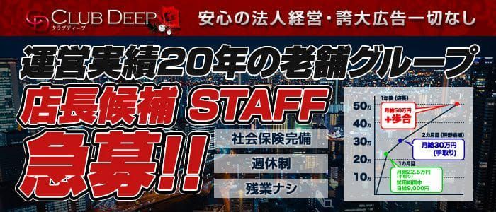 大阪府の風俗男性求人！男の高収入の転職・バイト募集【FENIXJOB】