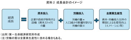 特別講演】宇宙とIoT 〜拡がるコネクテッドの可能性〜【SORACOM Discovery 2022】