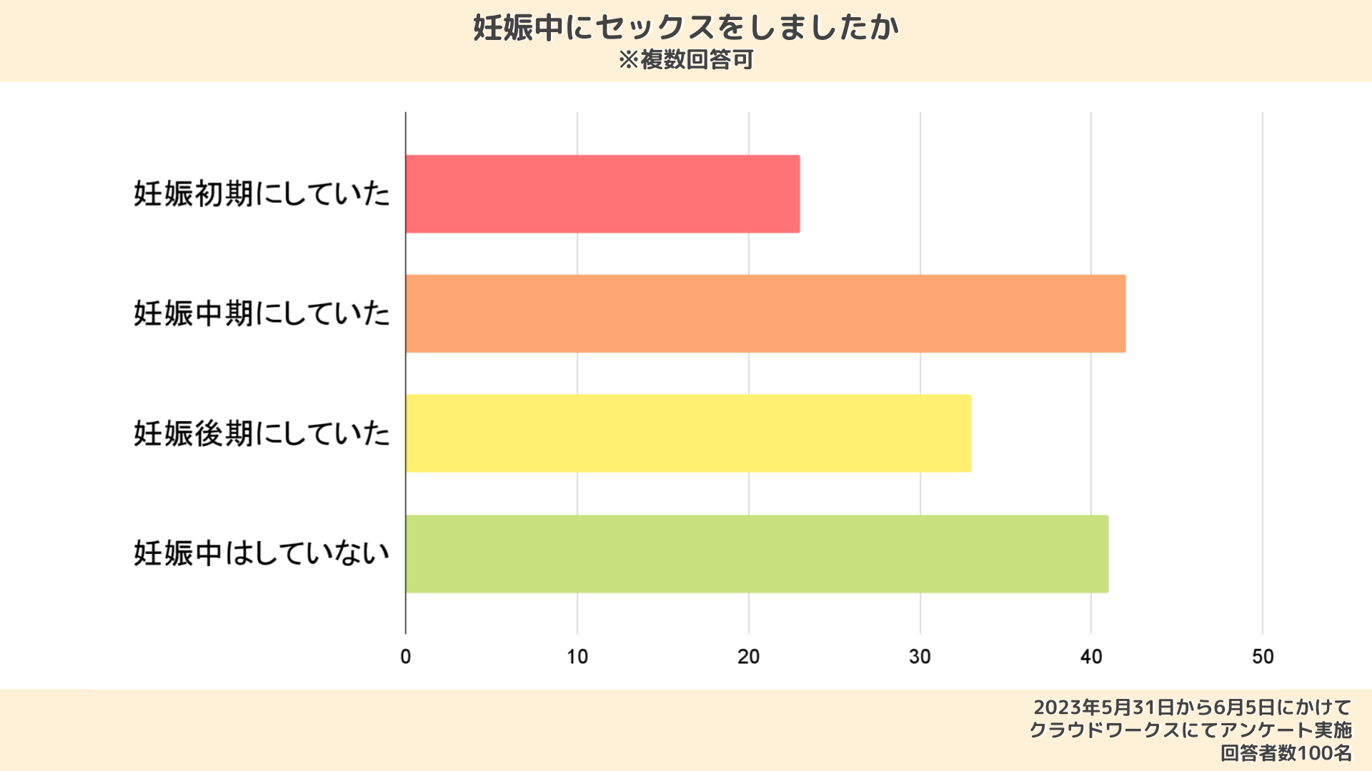 いつもと違うセックスで、“違う快感”を楽しむための体位４選 | antenna[アンテナ]