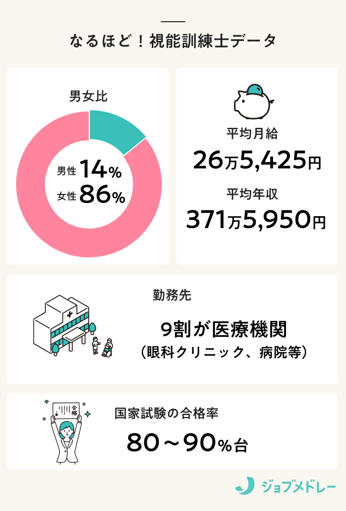 ニュー令女の求人情報【ガンガン高収入】