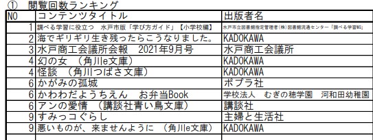 水戸地域女性あぐりネットワークが販売会を開催しました／茨城県