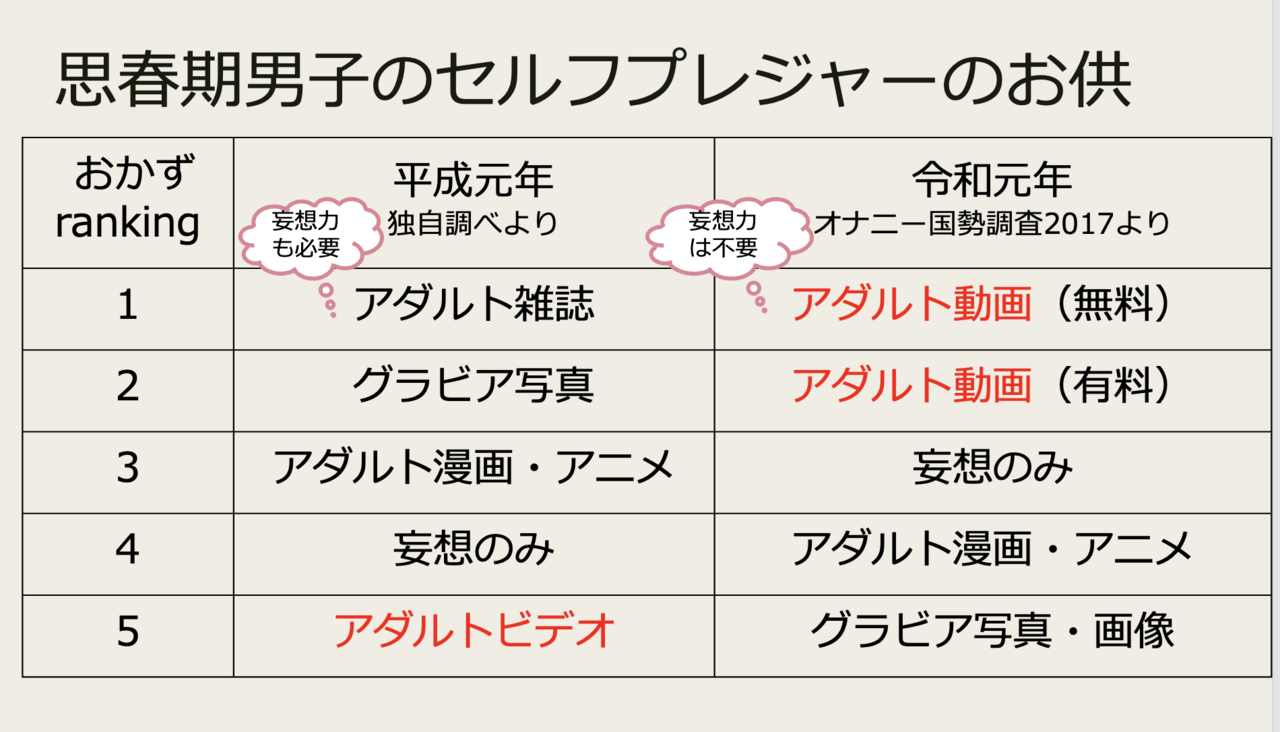 最もオナニーのオカズにされた歴代E-BODY売り上げランキングBEST100 8時間  TOP100のカラダ。TOP100の乳揺れピストン。｜絶対無料のエロ動画