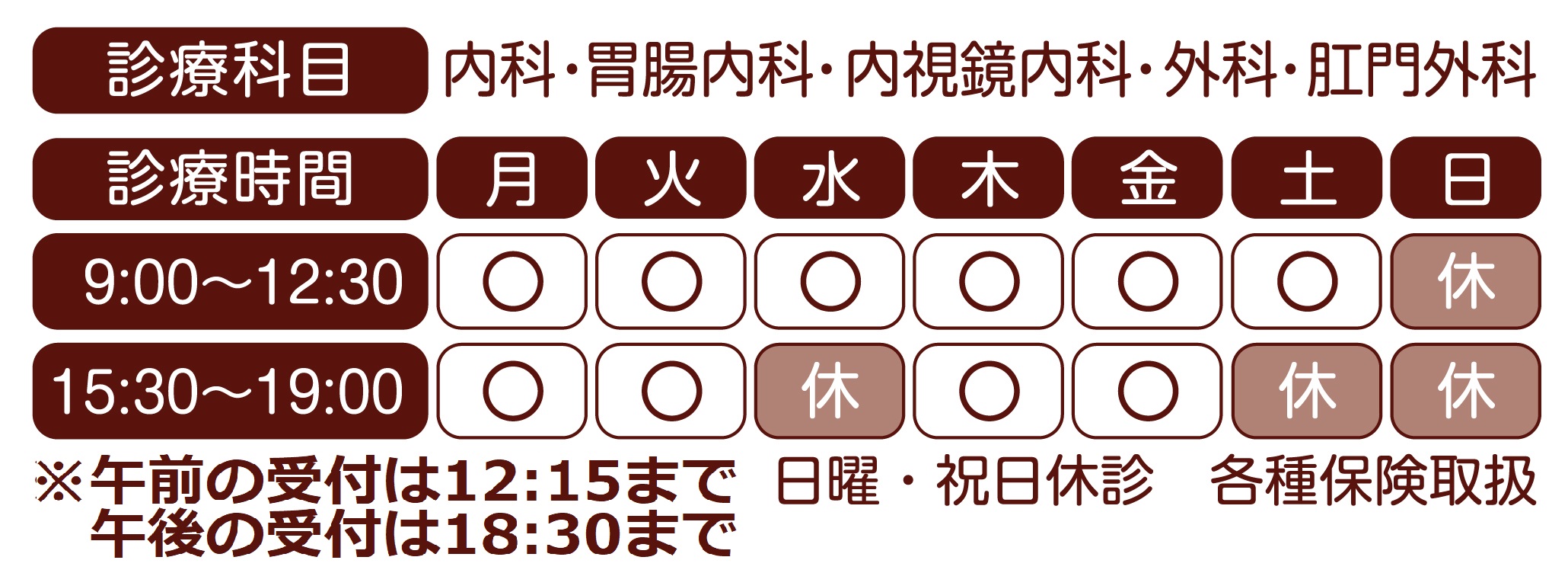 中野区の肛門科一覧｜東京ドクターズ