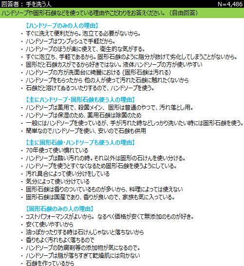 ボディソープより赤箱！日焼け止めが落ちない悩みが解決した｜コクハク