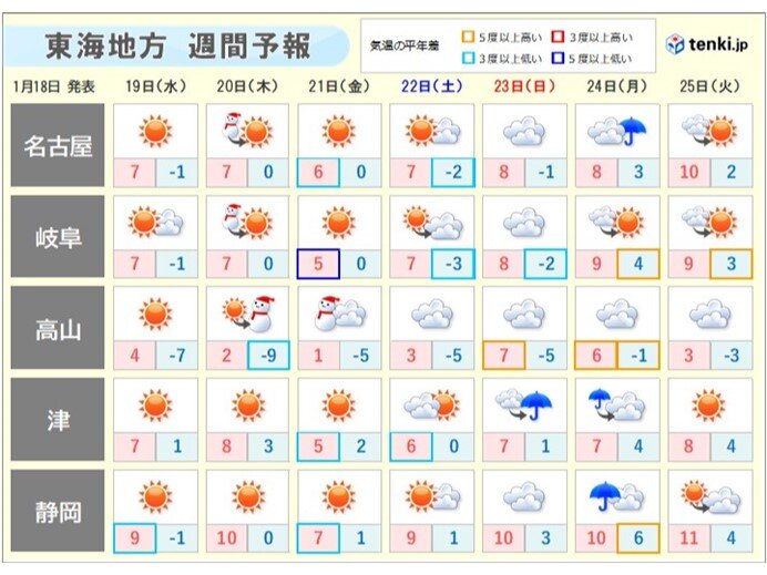 2022年12月24日 名古屋で8年ぶり 10センチ以上の積雪 | 天気のみかた