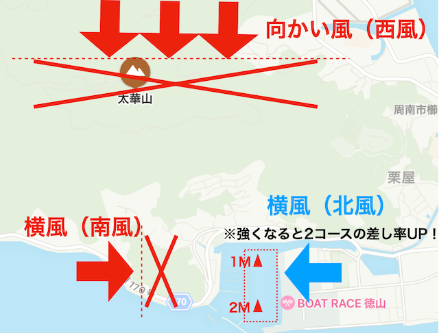 気象庁 | 潮汐・海面水位のデータ