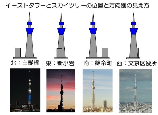 飯給駅 アソビュー！