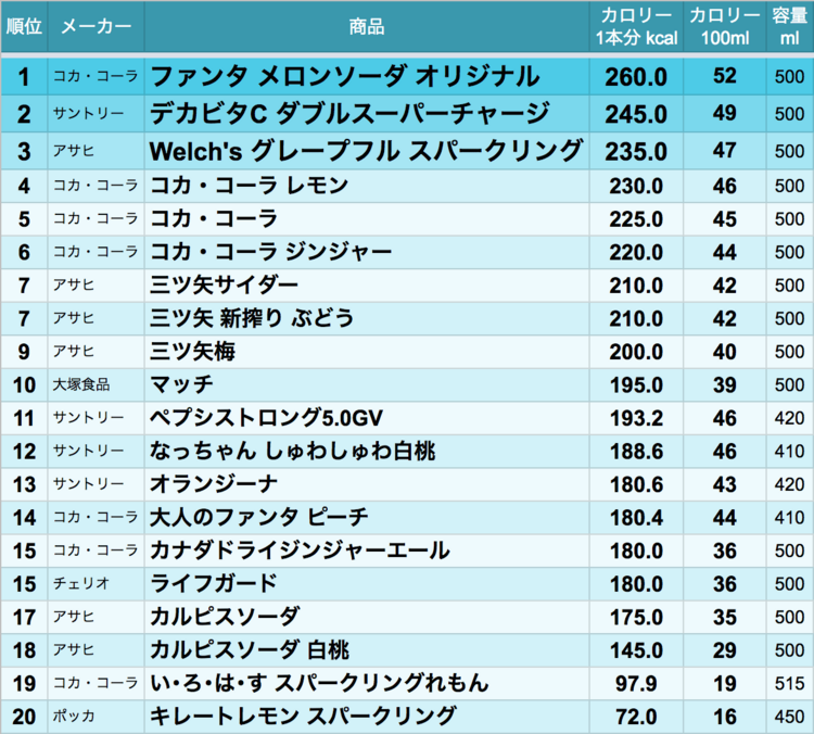 11月9日（木）日テレ📺 0時０４分~0時５９分 【それって⁈実際どうなの課】