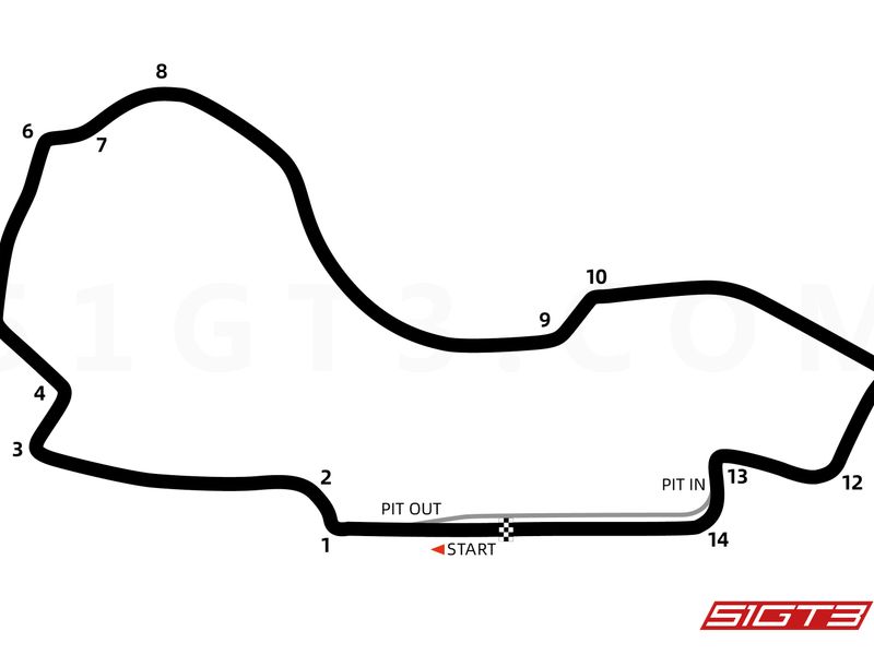 アルバートパーク F1 サーキットレイアウトとラップ記録