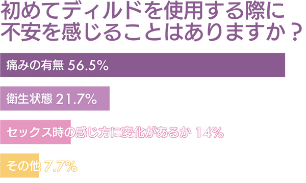 1ピース女性用ディルド、8.6インチ、10種類の振動周波数モードを備えたリアルなディルドバイブレーター、クリトリスとgスポットを刺激する初心者向け振動 ディルド大人のおもちゃ、吸盤付き格納式ディルド |