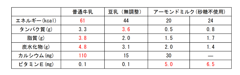 Haruki Yamazaki 山﨑悠稀 added