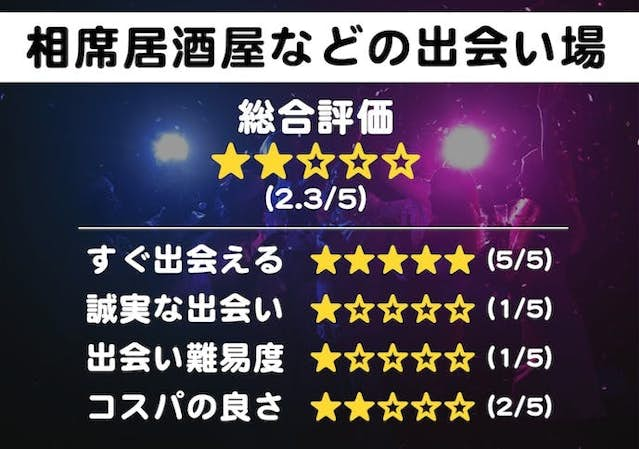 青森で今日セックスする方法！24歳保育士と即ヤリ体験談&セフレの探し方まとめ | セフレ探訪