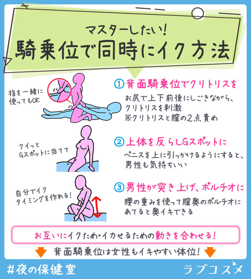 ラブコスメ - 『イカせる＝セックステクニック』ではない。 . |