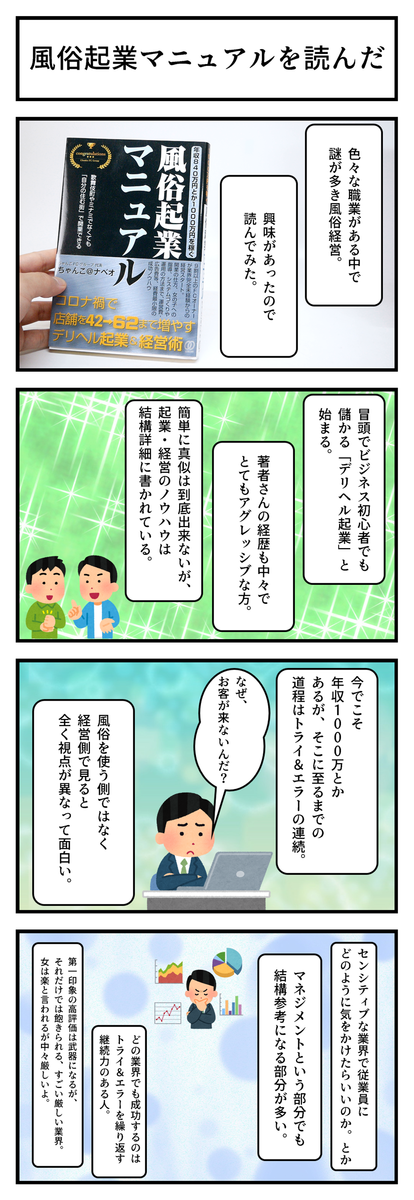 メンズエステの風俗体験レポートで年収1000万円？！ 山下素童が読む『そこそこ起業』 | 特集