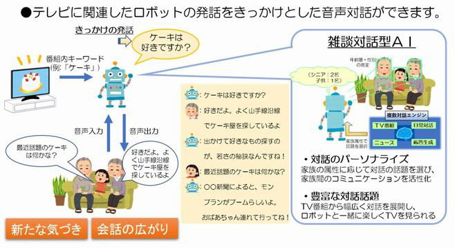 八蜜凛】AI搭載の巨乳美女ロボットと童貞の同棲生活！電影少女的な切ないラブストーリーAV | エッチな写真