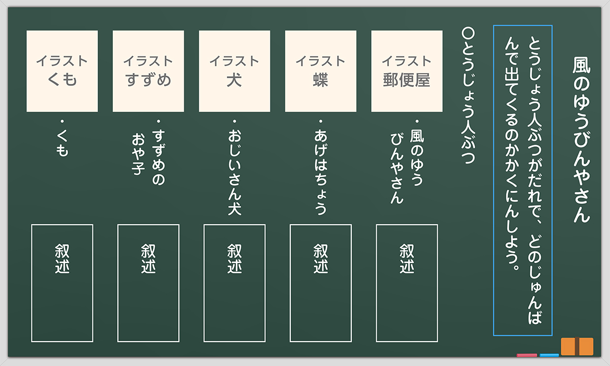 楽天市場】【5年保証】【完成品】テーブル 丸 ローテーブル