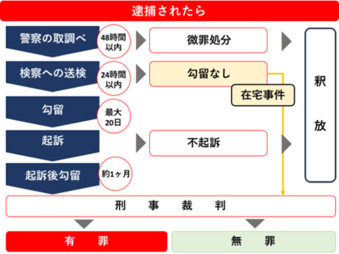 福岡のハプニングバー事情と出会えるスポット13選！口コミ・料金から気になるお店を解説 - 風俗本番指南書