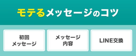 福島で使うべき出会い系アプリ5選！遊び・恋活・婚活目的別にわかる