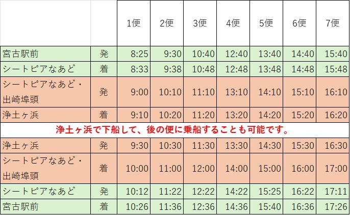 ６月１０日 土 ・１１日 日 「第１５回