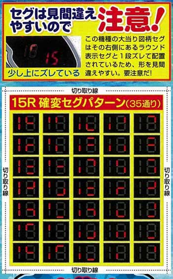 立ち回りポイント 2種類のリセット判別