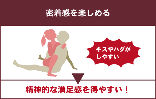 スムーズな対面座位のやり方・動き方を解説！女性をイカせるコツも紹介｜駅ちか！風俗雑記帳