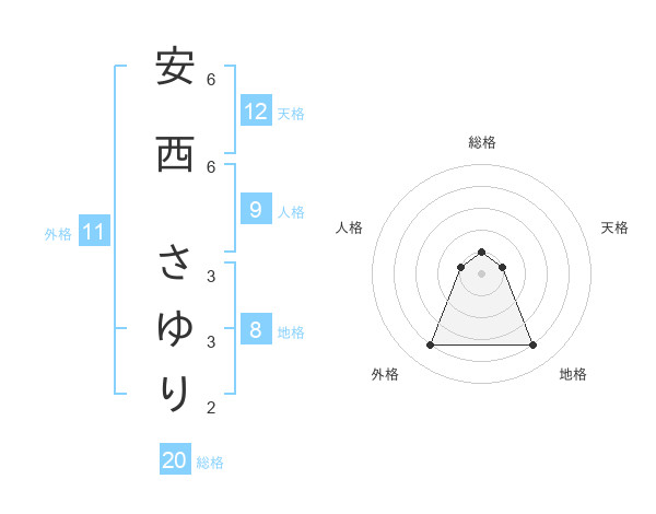 4/25（日）平沢復興大臣、片山さつき前国務大臣、平田みつよし区議と共に、しっかりとコロナ対策 - 安西まさのぶ（アンザイマサノブ） ｜