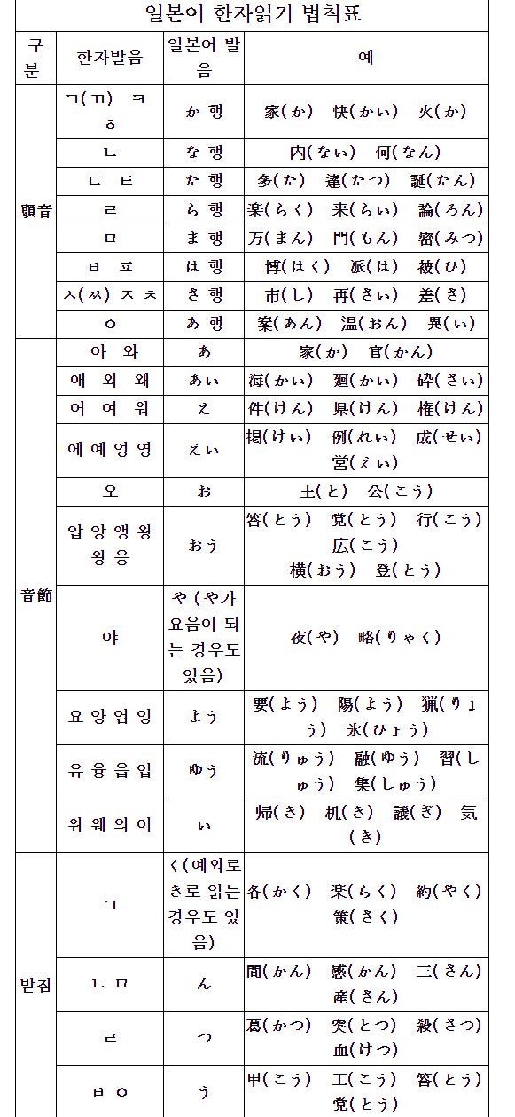 特別サービス】12/21冬至までにしっかり自分を整えよう！！【先着順】  冬至（とうじ）は、スピリチュアルな視点から見ると非常に重要な節目とされています。（詳細はブログへ） そこで、みろく堂では年内以下のサービスを提供させていただきます！！ 