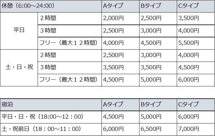 富山県富山市のラブホテル「FOREST HOTEL フォレストホテル」