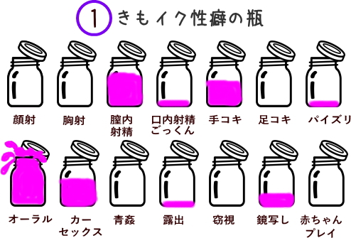 私がテレフォンセックスで出会った凄まじき性癖を持つ漢たち / 菊池 美佳子【著】 -