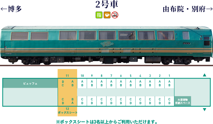 ゆふいんの森で由布院から福岡に移動してみた 見どころ・おすすめの座席