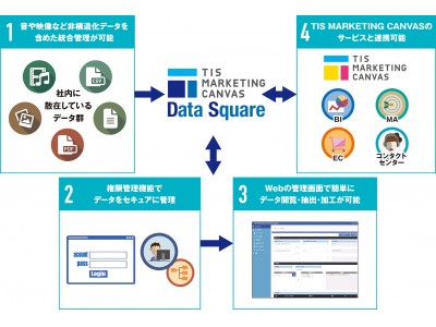 ハニースタイル｜全国の接骨院・整骨院・鍼灸院の検索・予約サイト